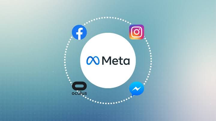 Meta Ads Services